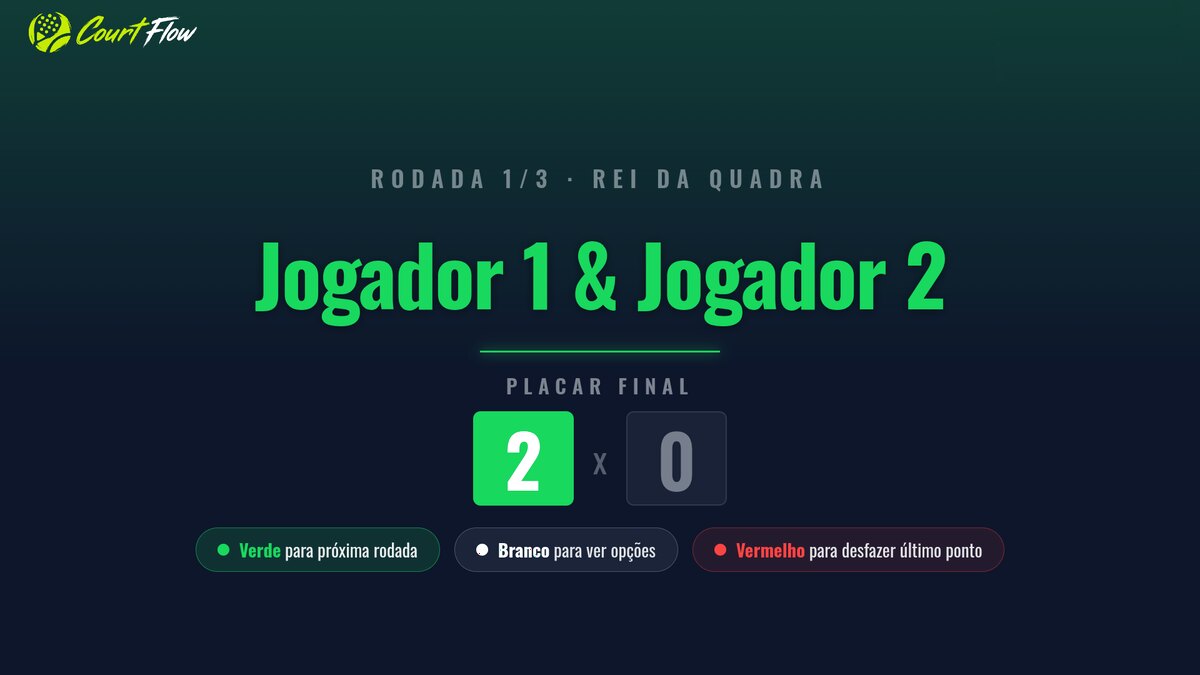 Tela do modo Rei da Quadra